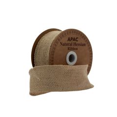 Natural Hessian Ribbon